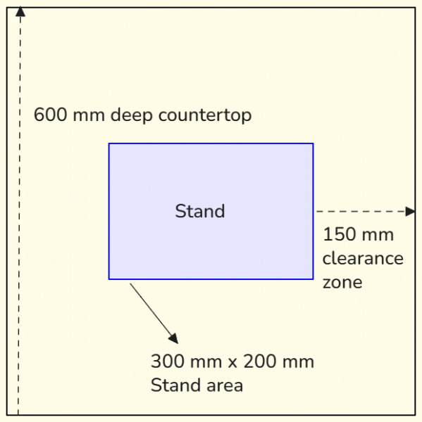 Countertop display optimal footprint 300 x 200 mm diagram