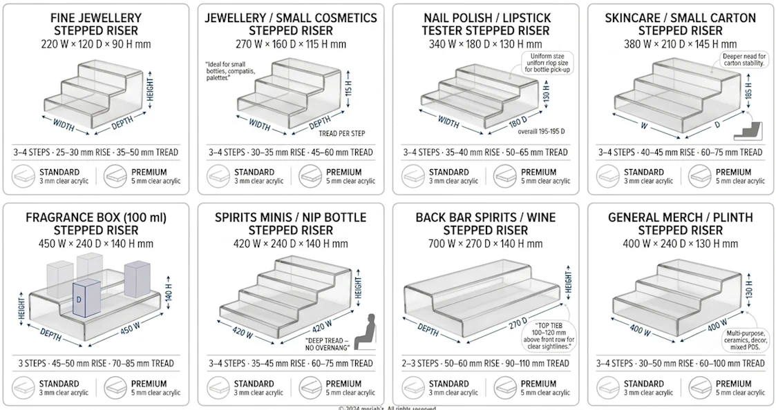 Stepped riser product guide — standard dimensions for jewellery, cosmetics, nail polish, skincare, fragrance, spirits and general merch risers